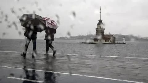 Meteoroloji'den 20 Nisan Hava Durumu: 7 Bölgede Sağanak ve Çığ Uyarısı