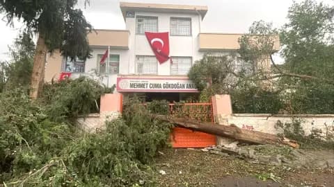 Şanlıurfa'da 2 İlçede Okullar 4 Gün Tatil: Valilikten Acil Duyuru