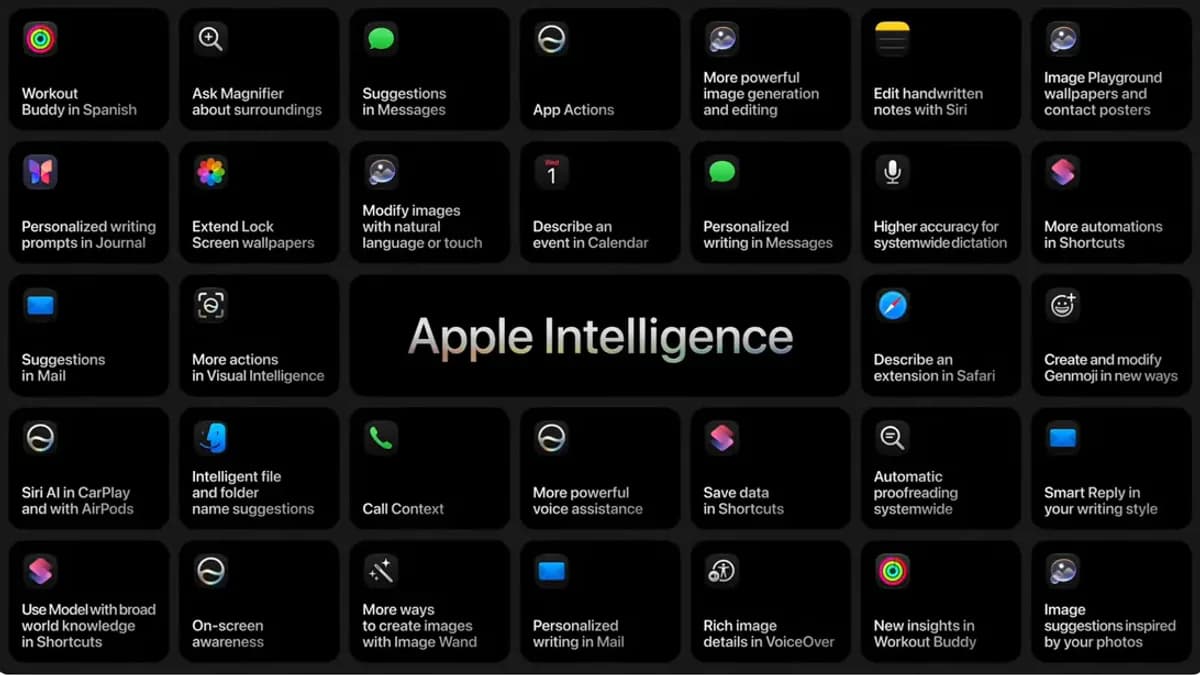 Apple'ın WWDC 2026 Stratejisi: Neden 'AI' Teriminden Kaçındı?