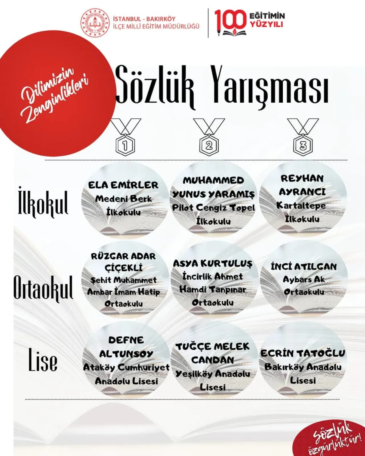 Bakırköy'de Dilimizin Zenginlikleri Projesi Sözlük Tasarım Yarışması Sonuçlandı Bakırköy'de Dilimizin Zenginlikleri Projesi Sözlük Tasarım Yarışması Sonuçlandı