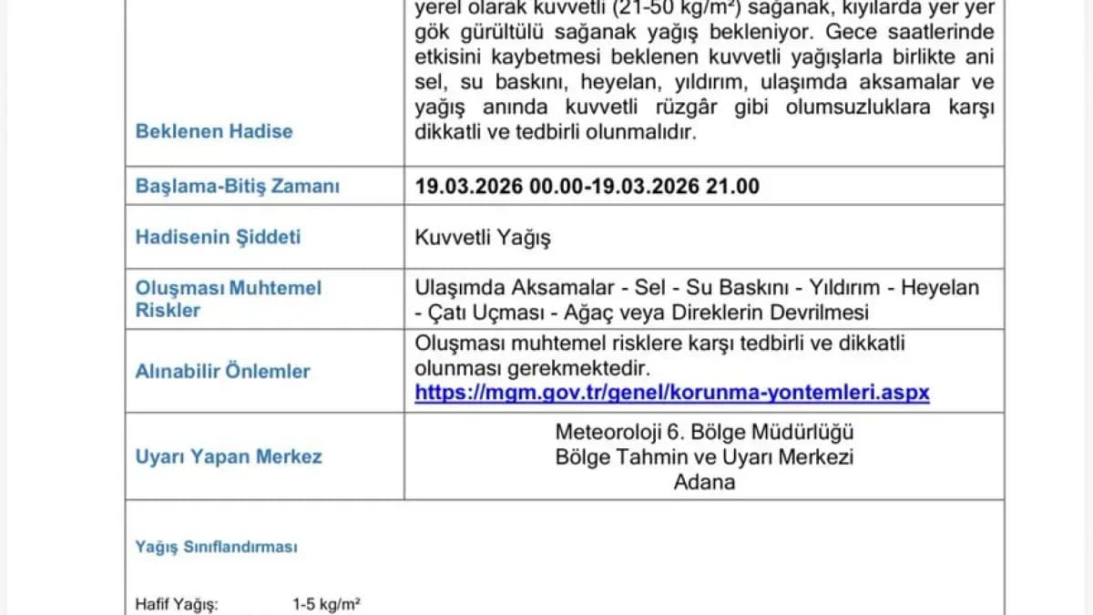 Doğu Akdeniz'de Kuvvetli Yağış Tehlikesi: 4 İl İçin Acil Uyarı Yayınlandı! Doğu Akdeniz'de Kuvvetli Yağış Tehlikesi: 4 İl İçin Acil Uyarı Yayınlandı!
