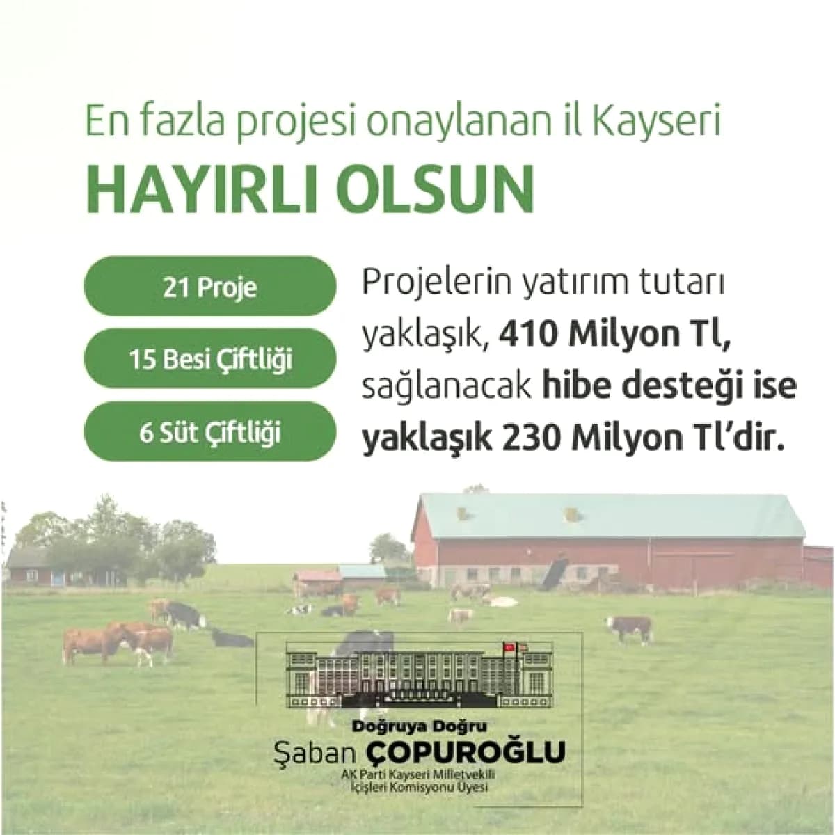 Kayseri'de 410 Milyon TL'lik Hayvancılık Projesi Onaylandı