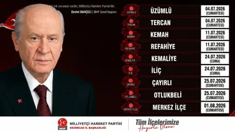 MHP Erzincan İlçe Kongre Tarihleri Belli Oldu: İşte Tam Takvim