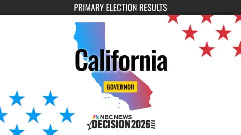 California Valiliği Yarışı Kızışıyor: Newsom Sonrası Yeni Lider Kim Olacak?