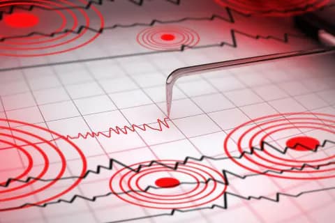 Akdeniz'de 4.1 Büyüklüğünde Deprem: Elbistan ve Lice Hattında Hareketlilik Sürüyor