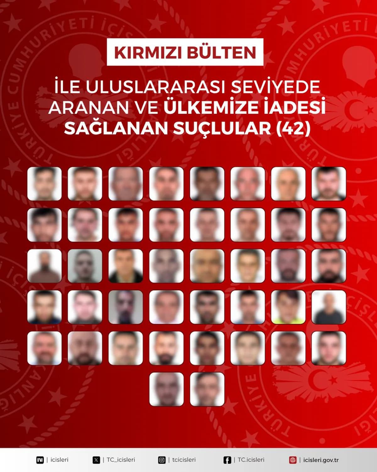 16 Ülkeden Operasyon: 90 Firari Suçlu Türkiye'ye Getirildi
