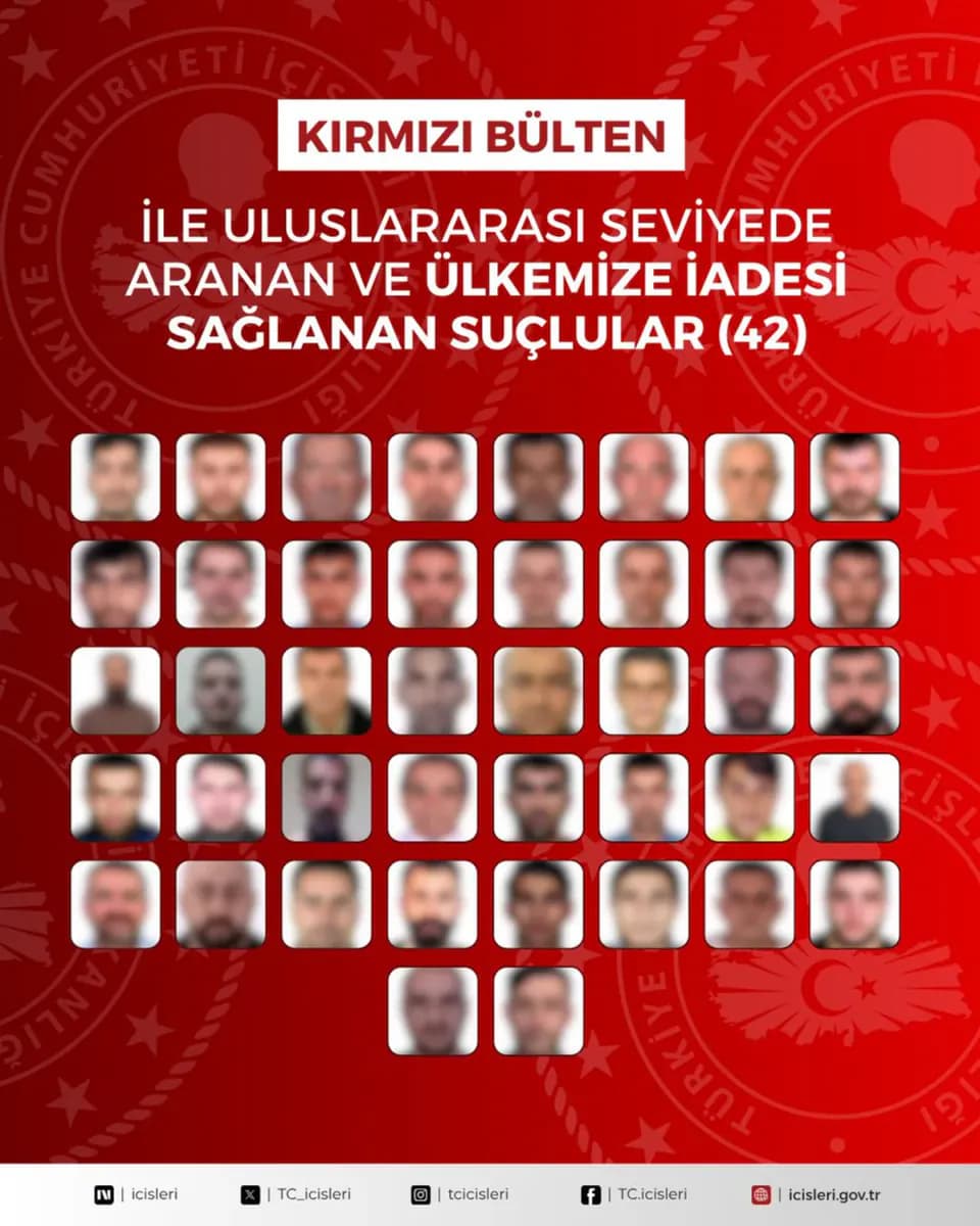 16 Ülkeden Operasyon: 90 Firari Suçlu Türkiye'ye Getirildi görseli