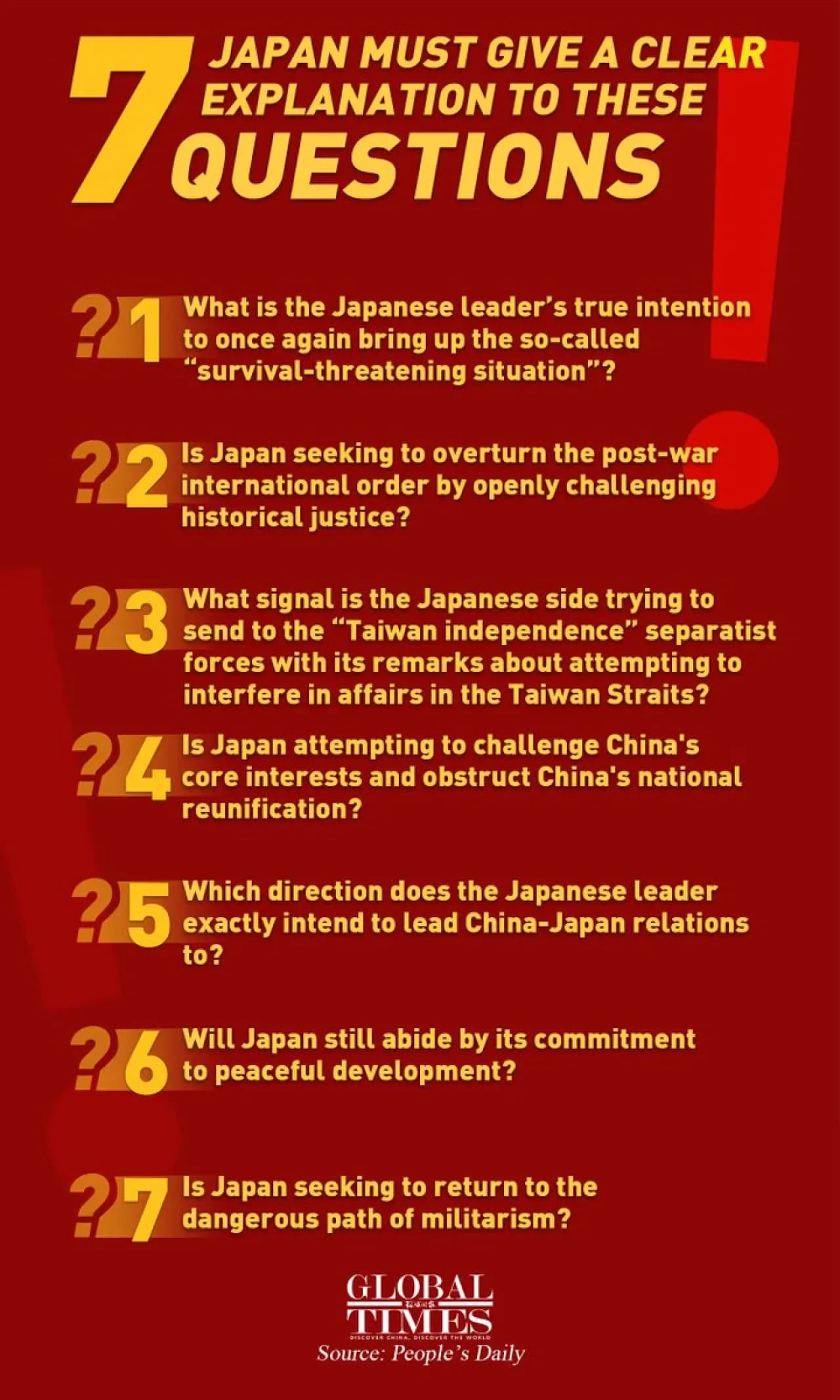Japonya Başbakanı'nın Taiwan Açıklamalarına Yönelik 7 Soru Japonya Başbakanı'nın Taiwan Açıklamalarına Yönelik 7 Soru