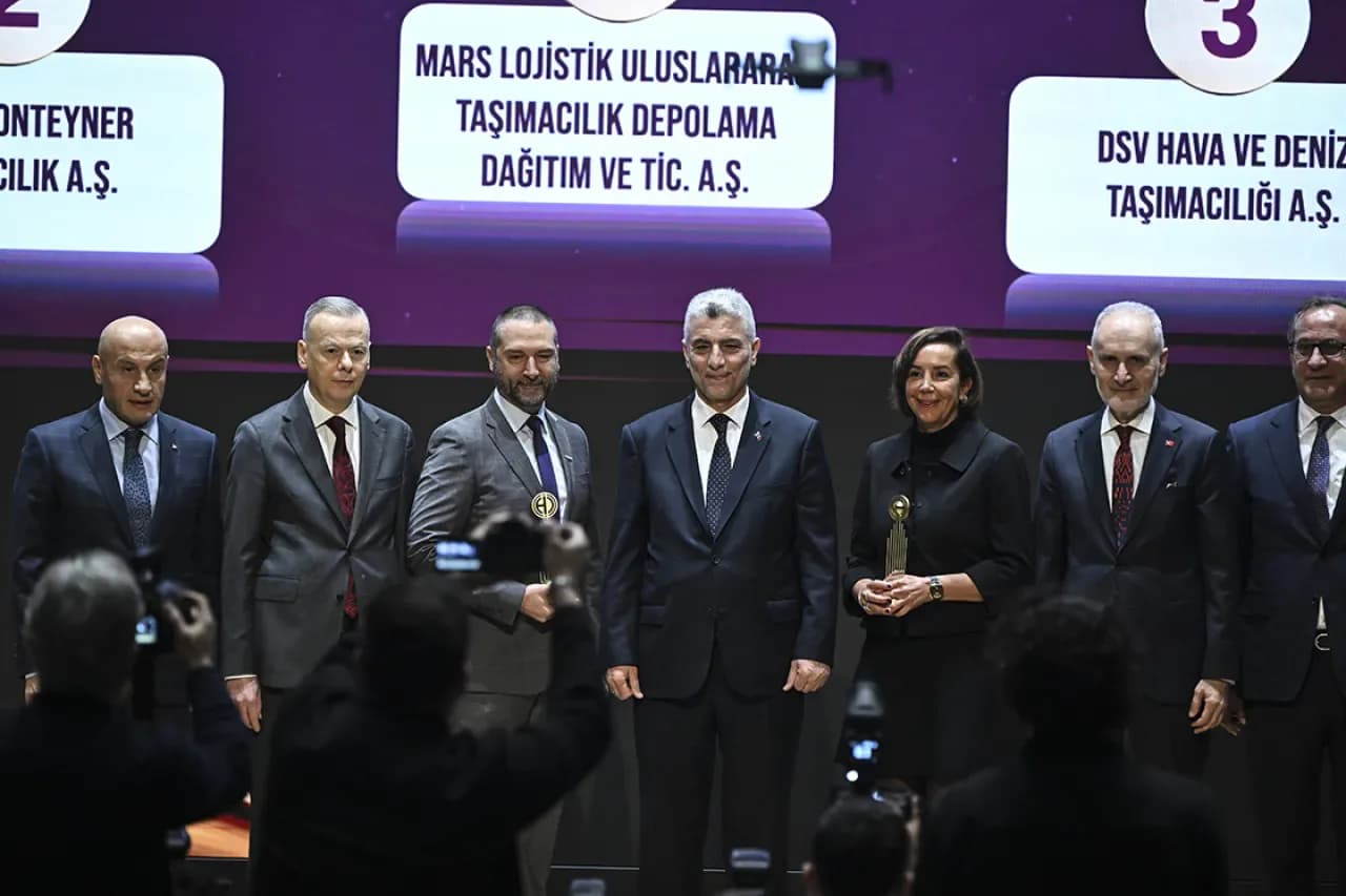 Türkiye'nin Hizmet İhracatında Rekor: 2024'te 117.2 Milyar Dolar Türkiye'nin Hizmet İhracatında Rekor: 2024'te 117.2 Milyar Dolar