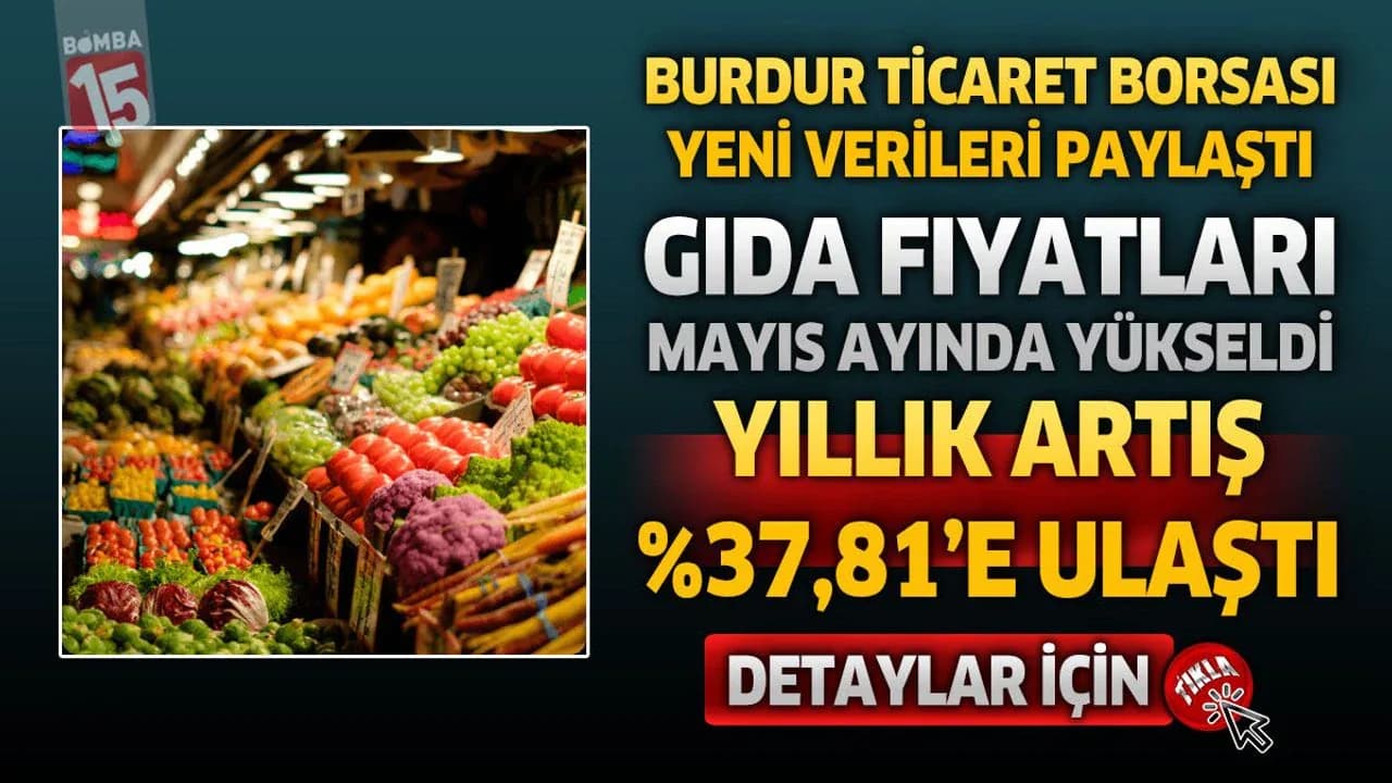 Burdur'da Mutfak Enflasyonu: Mayıs Ayı Gıda Fiyatları Verileri Açıklandı Burdur'da Mutfak Enflasyonu: Mayıs Ayı Gıda Fiyatları Verileri Açıklandı