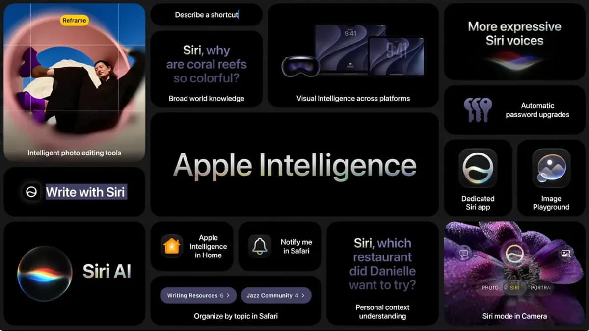 Apple Intelligence WWDC 2026 ile Yenilendi: Yapay Zekada Büyük Dönüşüm Apple Intelligence WWDC 2026 ile Yenilendi: Yapay Zekada Büyük Dönüşüm