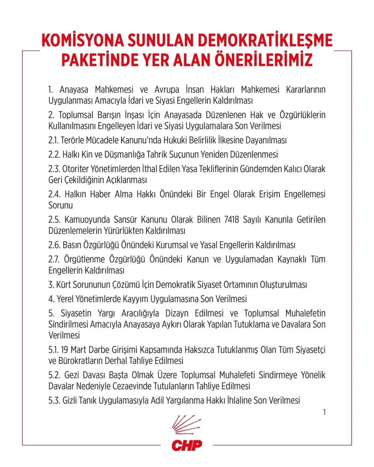 CHP Beypazarı İlçe Başkanlığı, Demokratikleşme Paketi Önerilerini TBMM'ye Sundu CHP Beypazarı İlçe Başkanlığı, Demokratikleşme Paketi Önerilerini TBMM'ye Sundu