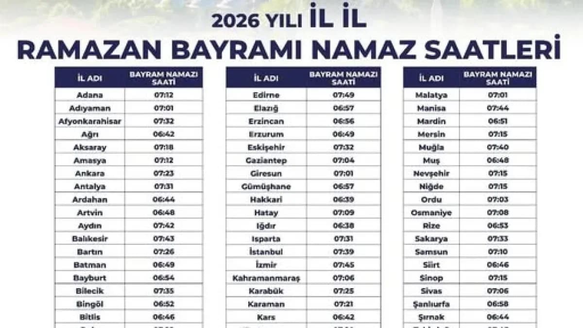 Adana Sarıçam'da Bayram Namazı Saati Açıklandı: İşte O An Adana Sarıçam'da Bayram Namazı Saati Açıklandı: İşte O An