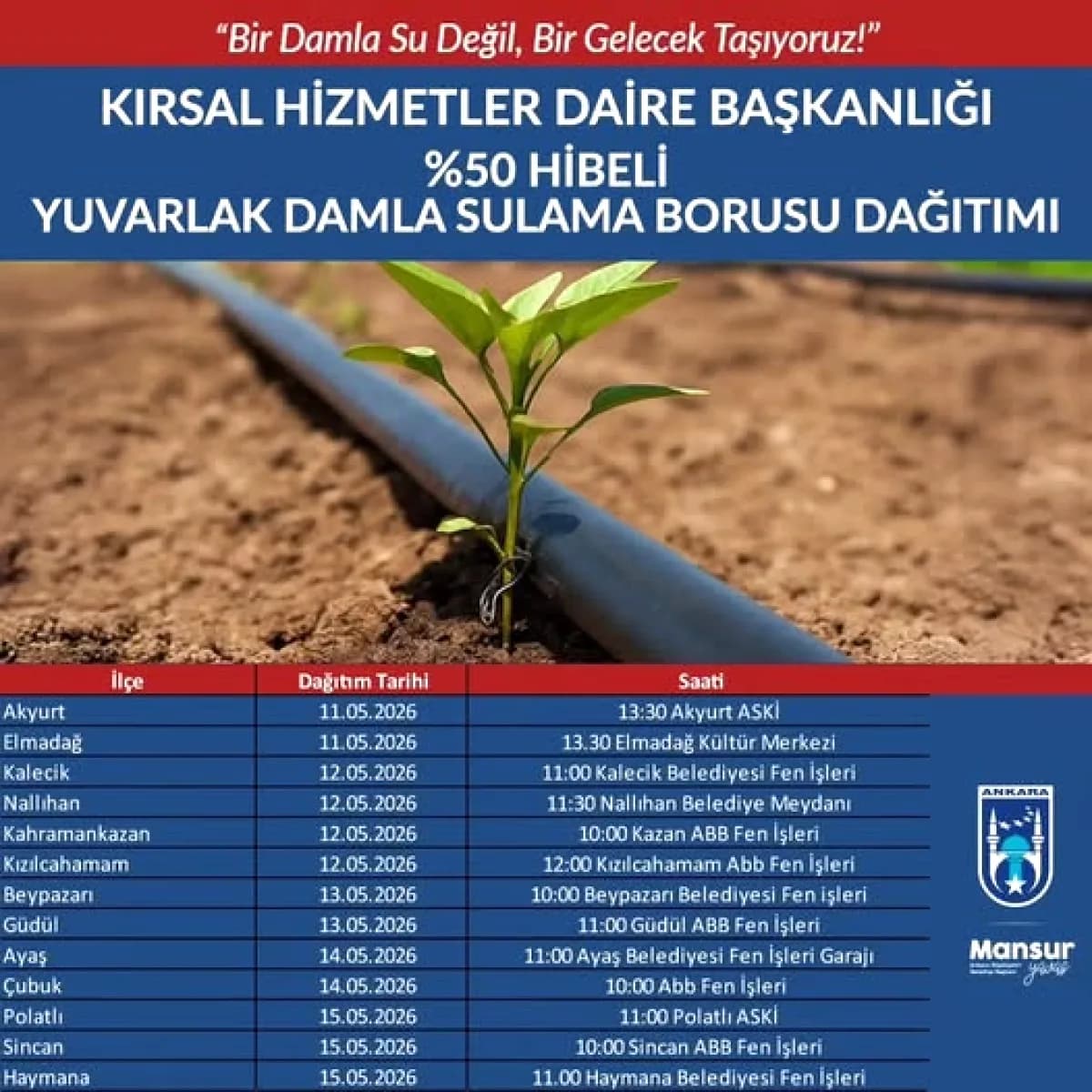 Ankara Çiftçisine Damla Sulama Desteği: 50% Hibe ile Su Tasarrufu Ankara Çiftçisine Damla Sulama Desteği: 50% Hibe ile Su Tasarrufu