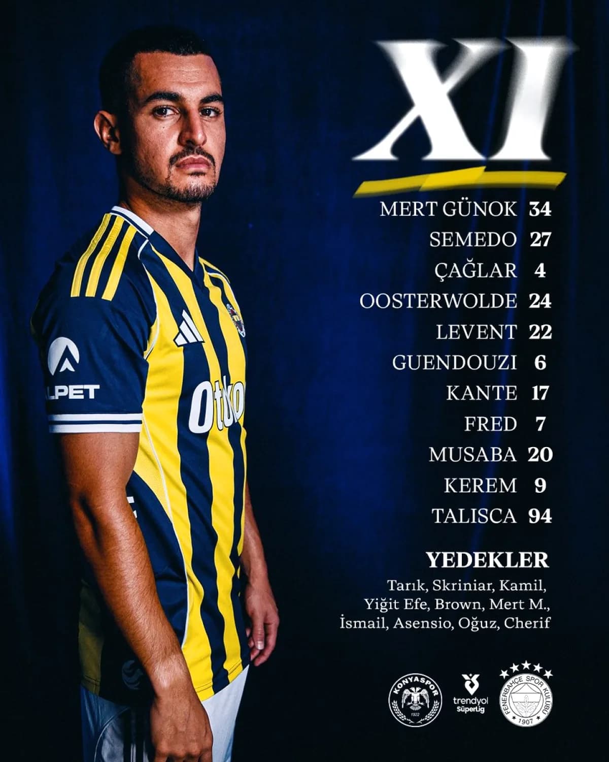 Fenerbahçe'nin Konyaspor Maçı Kadrosu Açıklandı: İşte İlk 11 Fenerbahçe'nin Konyaspor Maçı Kadrosu Açıklandı: İşte İlk 11