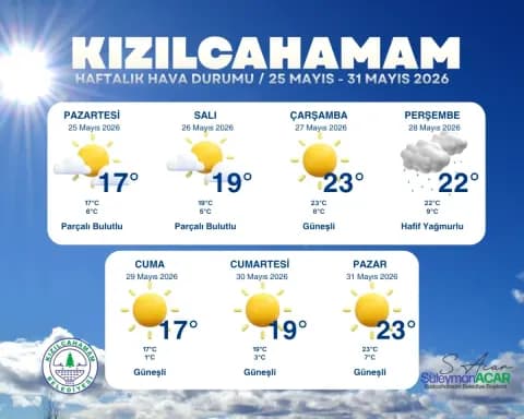 Kızılcahamam Belediyesi'nden Yeni Hafta Hava Durumu Mesajı Kızılcahamam Belediyesi'nden Yeni Hafta Hava Durumu Mesajı