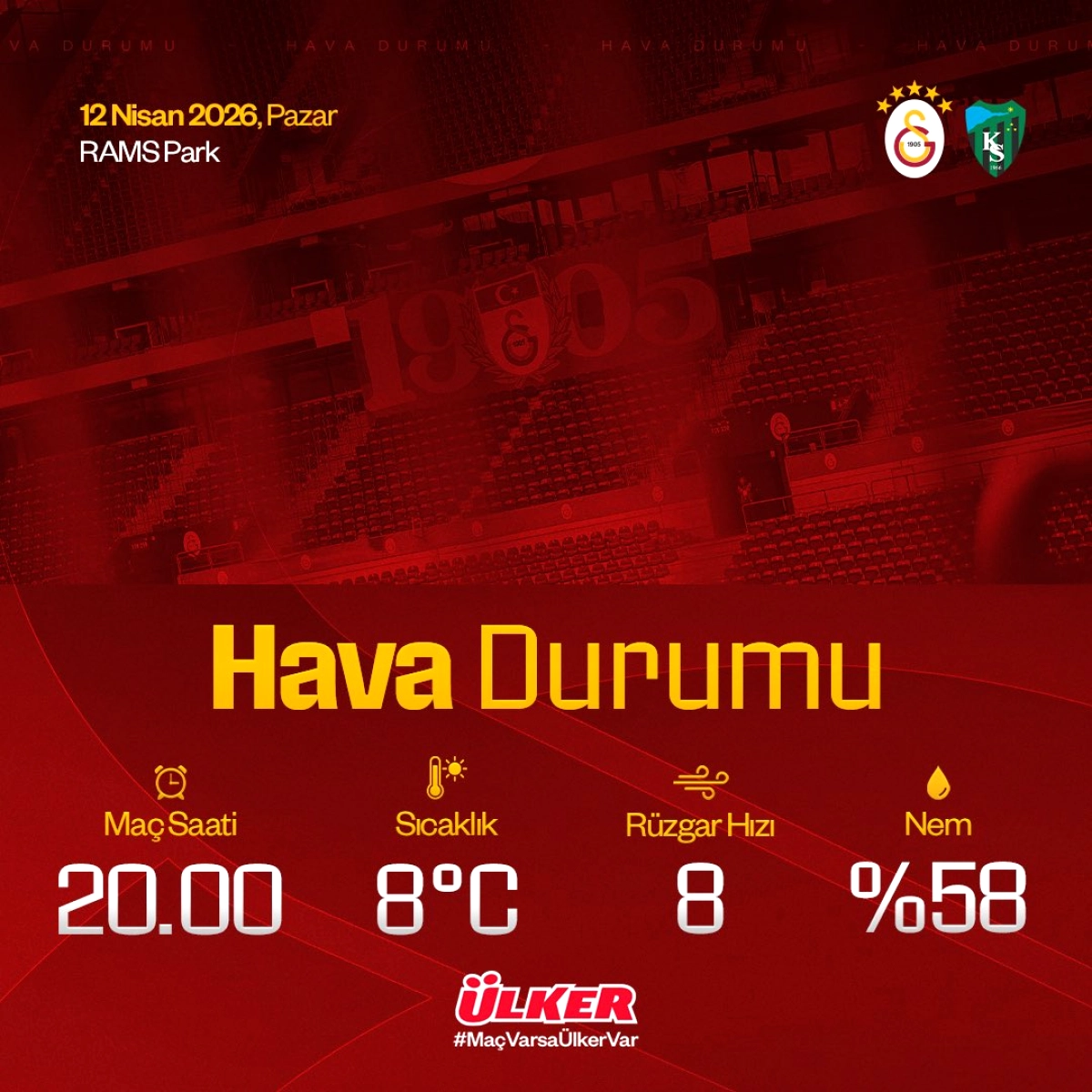 Galatasaray - Kocaelispor Maçı Hava Durumu: Saatlerde Yağış Riski Var mı?