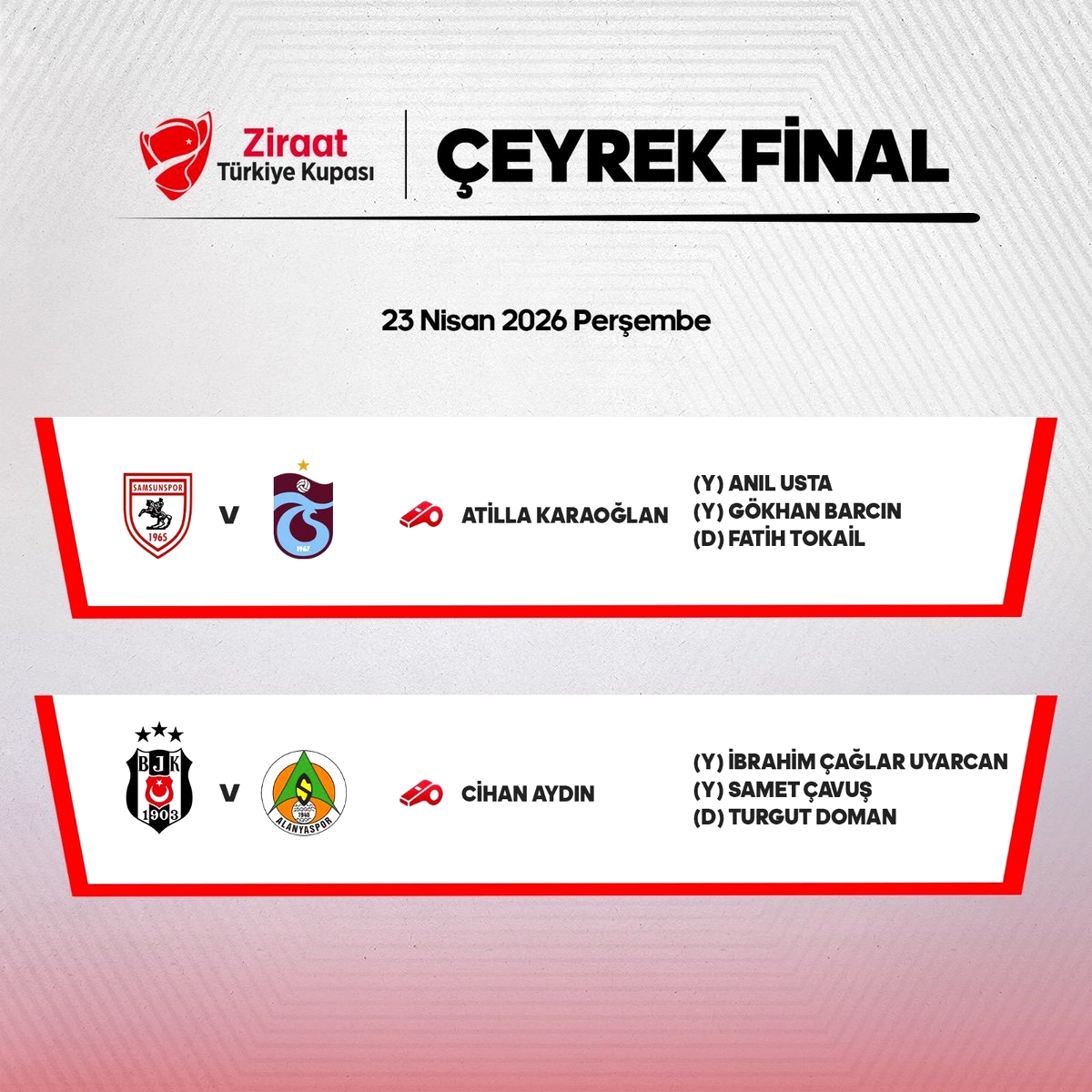 Ziraat Türkiye Kupası'nda Çeyrek Final Heyecanı: 23 Nisan Hakemleri Açıklandı