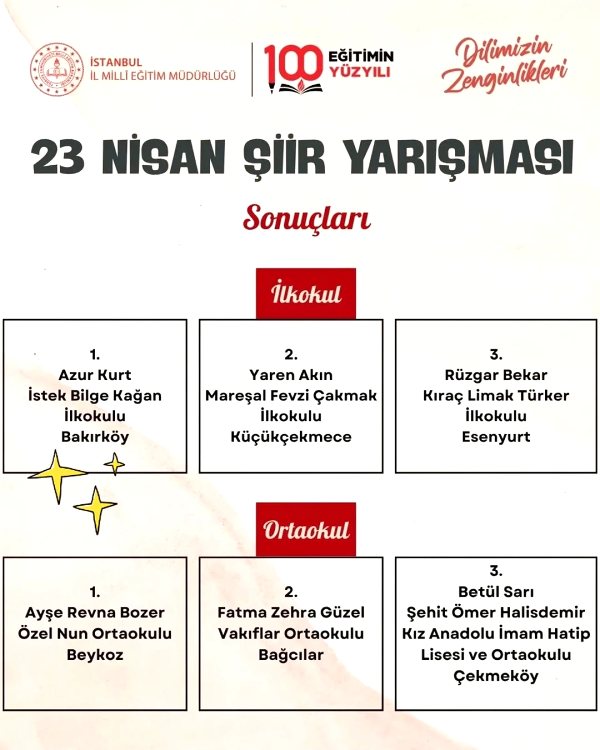 Bakırköylü Öğrenci Azur Kurt, 23 Nisan Şiir Yarışması'nda İstanbul Birincisi Oldu