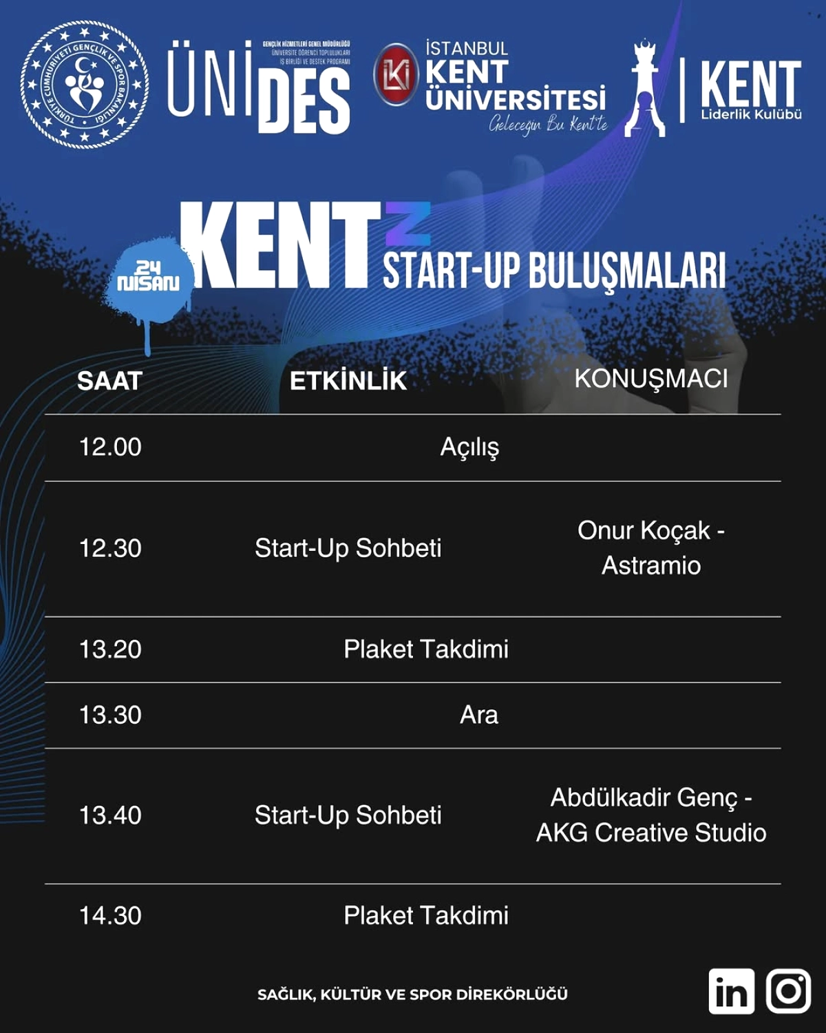 Kent Üniversitesi'nde Startup Buluşmaları Başlıyor: ÜNİDES Desteği ve Sertifika Fırsatı