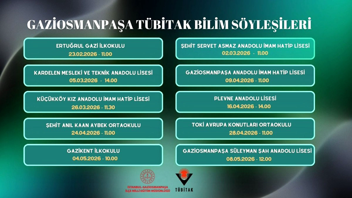 Gaziosmanpaşa'da Öğrenciler Bilimle Buluşuyor: TÜBİTAK Söyleşileri Devam Ediyor