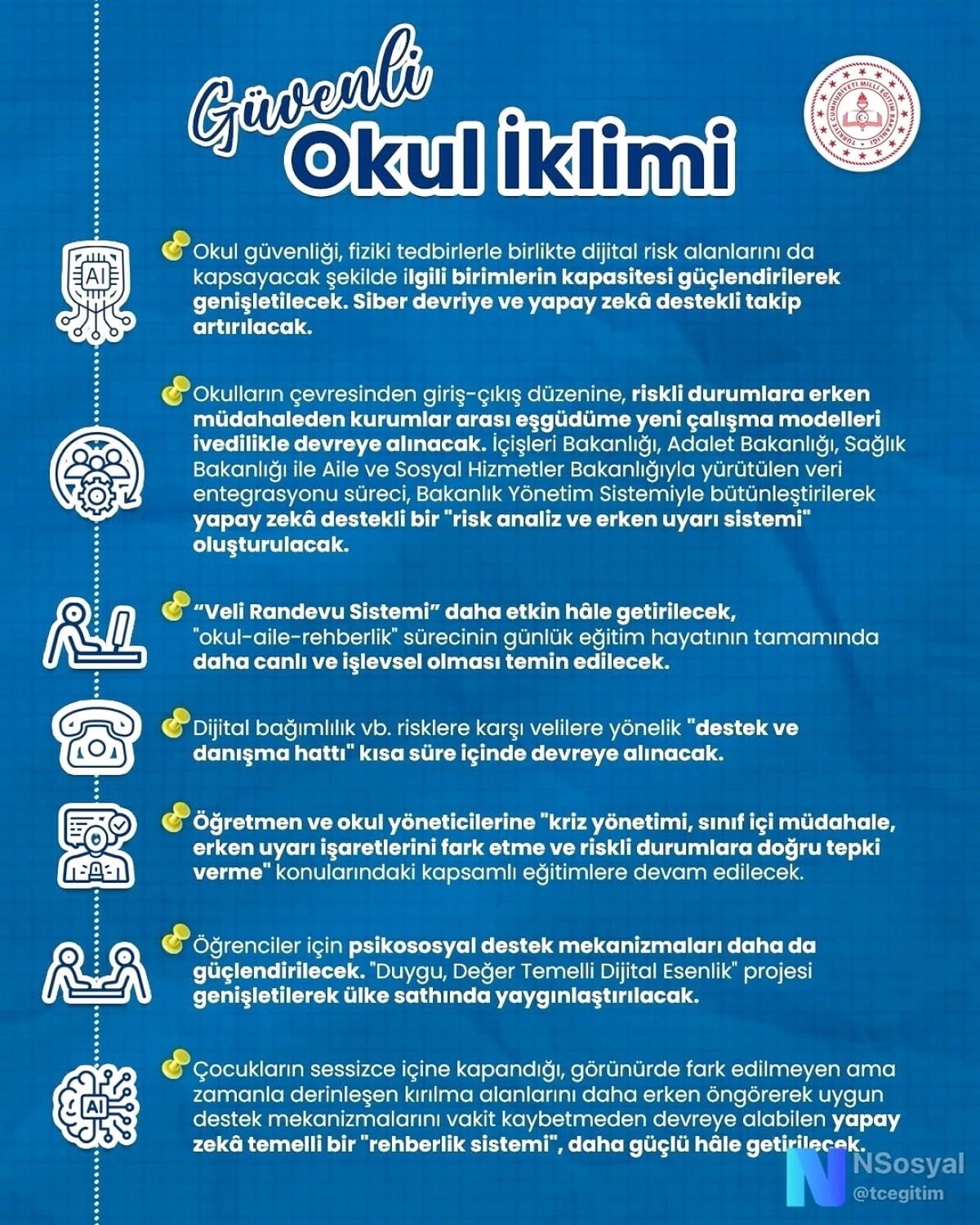 Kartal'da Güvenli Okul İklimi İçin Tüm Paydaşlara Çağrı