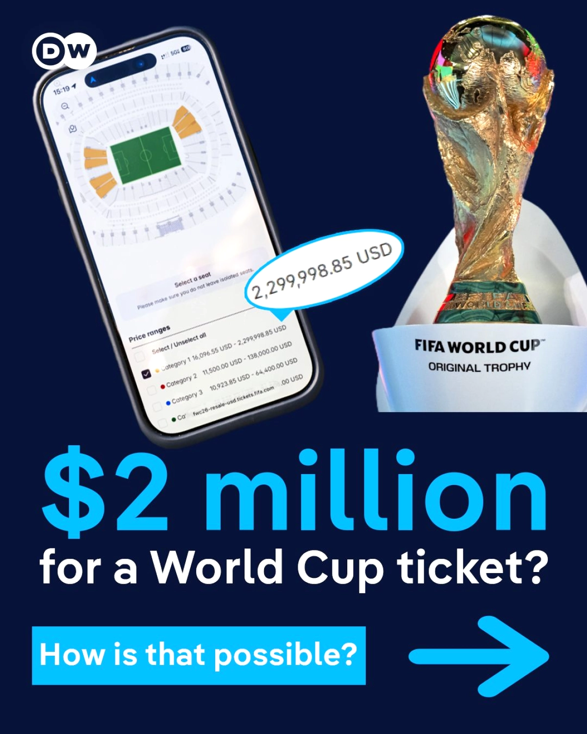 2026 Dünya Kupası Finali İçin 2.3 Milyon Dolarlık Biletler Satışta