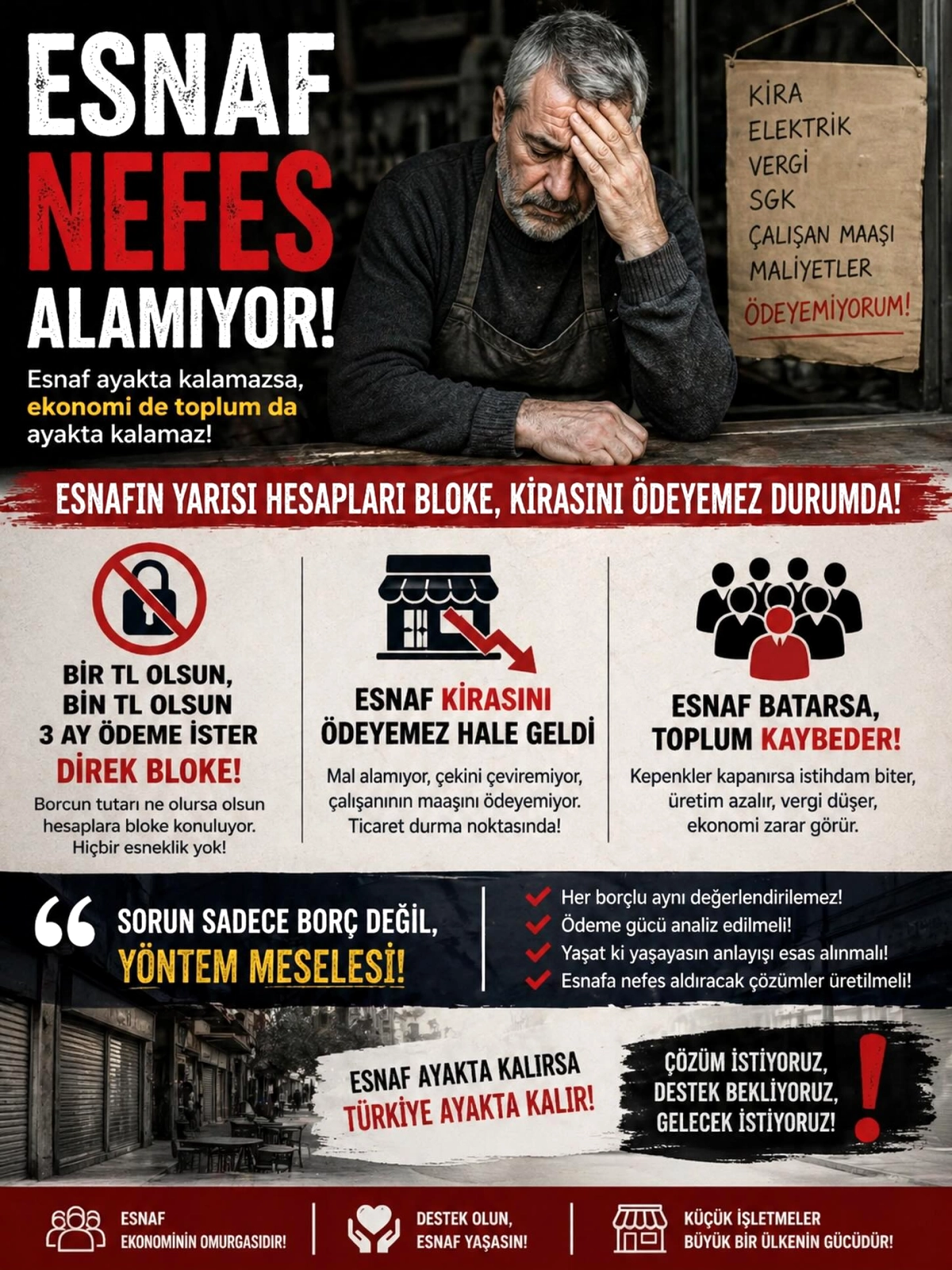 E-Haciz ve Hesap Blokeleri Esnafı Nefes Alamaz Hale Getirdi