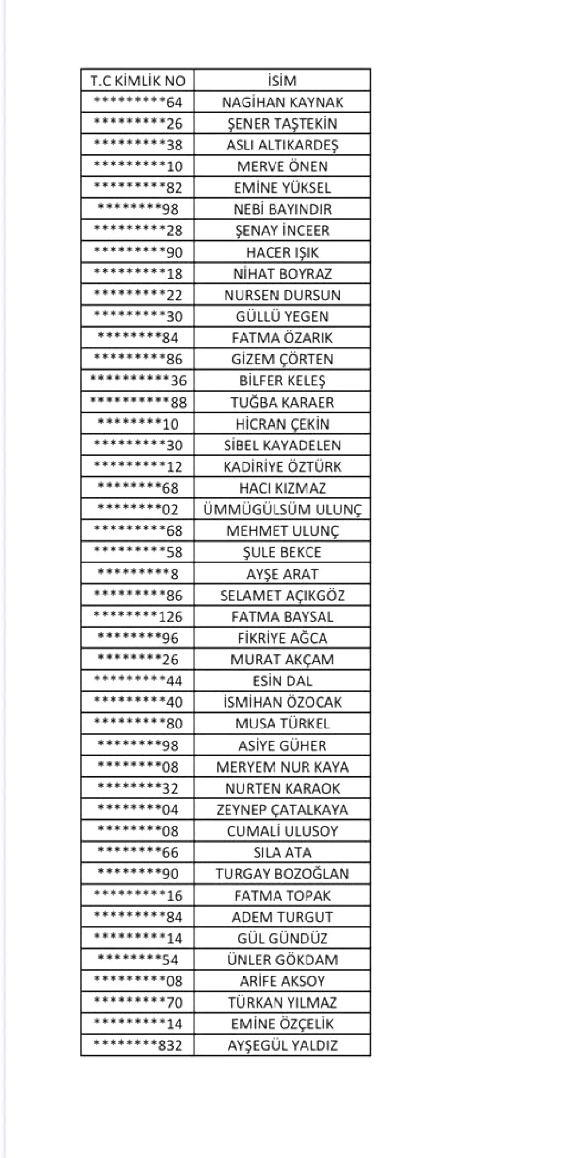 Feke'de Eğitim Yöneticileri ve Memura Veda Yemeği