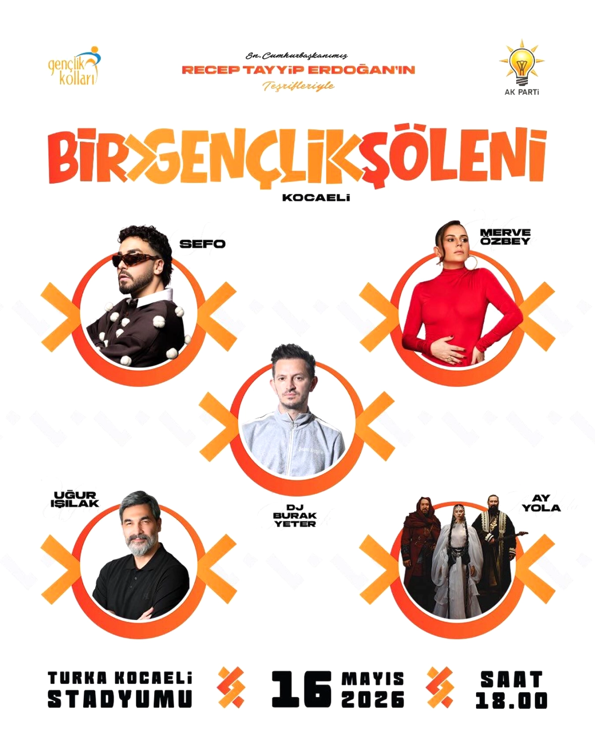 Erdoğan Katılımıyla Gençlik Şöleni: Kocaeli'de Büyük Buluşma