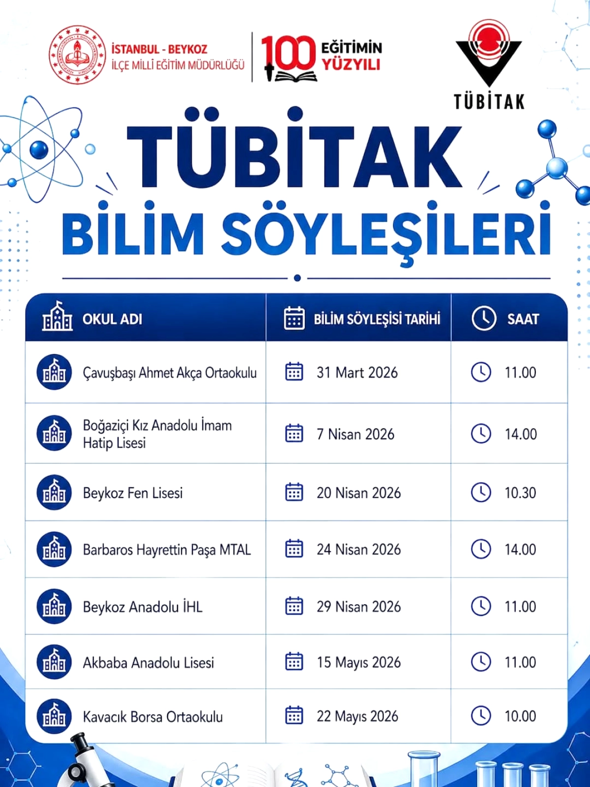Beykoz'da TÜBİTAK Bilim Söyleşileri Devam Ediyor
