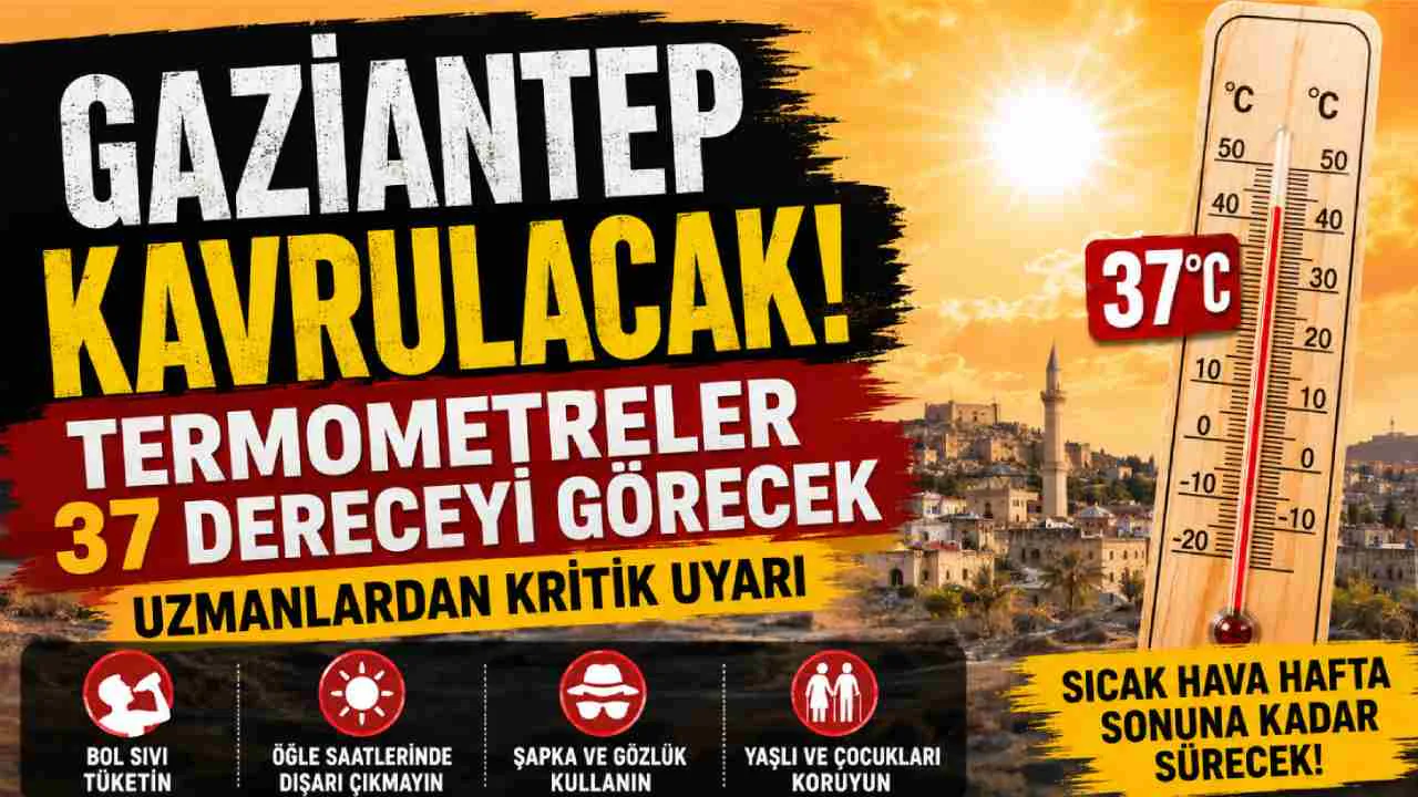Gaziantep'te Termometreler Yükselecek: Sıcaklık 37 Dereceye Ulaşacak Gaziantep'te Termometreler Yükselecek: Sıcaklık 37 Dereceye Ulaşacak