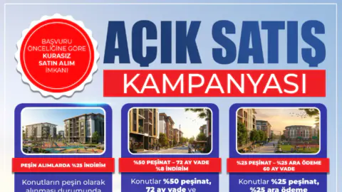 TOKİ 2026 Konut Rehberi: 20 Bin Kurasız Konut ve İtiraz Süreçleri