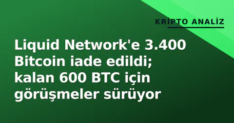 Liquid Network'e 3.400 Bitcoin iade edildi; kalan 600 BTC için görüşmeler sürüyor
