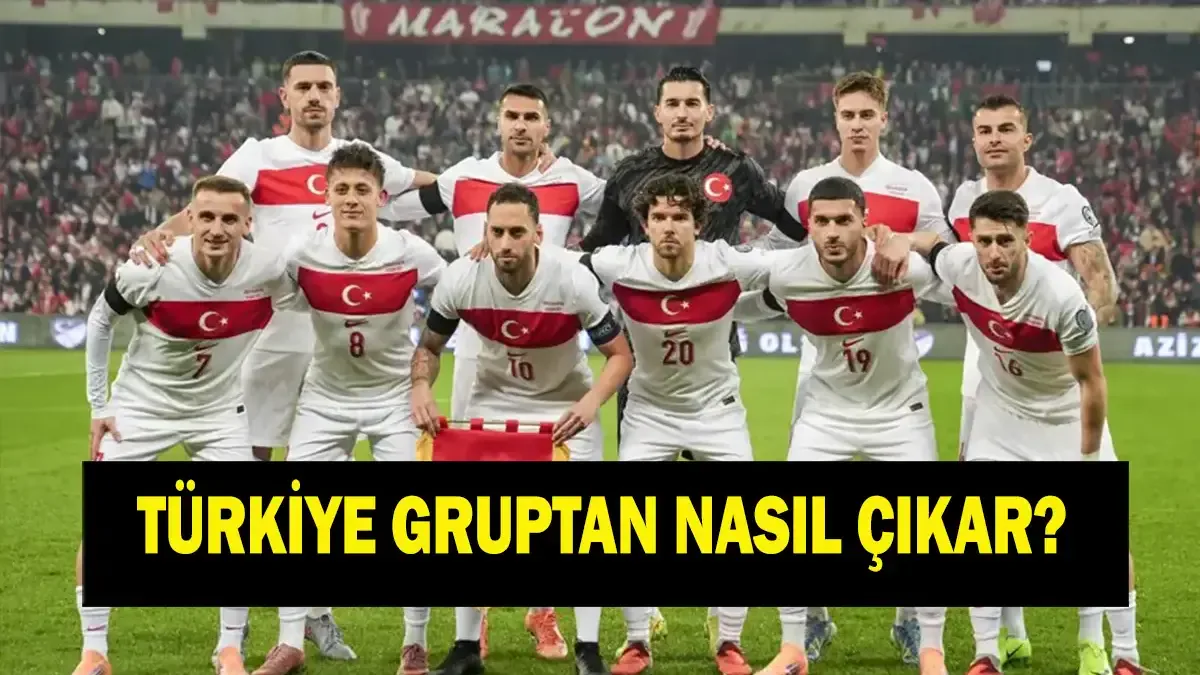 Türkiye 2026 Dünya Kupası'nda Gruptan Nasıl Çıkar? Kritik Tur Hesapları Türkiye 2026 Dünya Kupası'nda Gruptan Nasıl Çıkar? Kritik Tur Hesapları