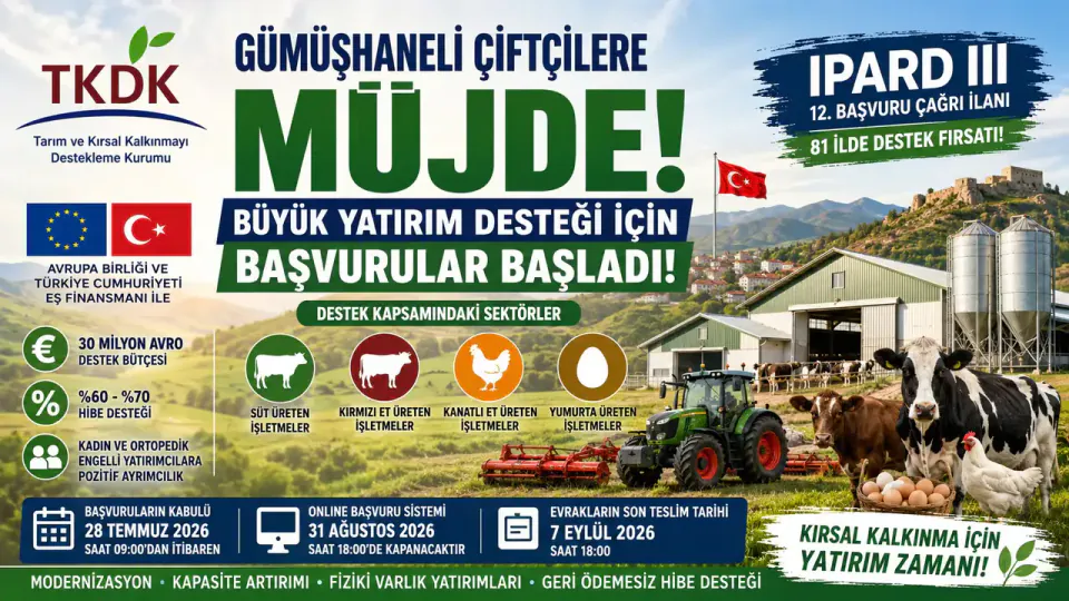 TKDK IPARD III Başvuruları Başladı: Gümüşhane ve 81 İle Dev Hibe Desteği görseli