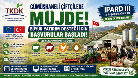 TKDK IPARD III Başvuruları Başladı: Gümüşhane ve 81 İle Dev Hibe Desteği