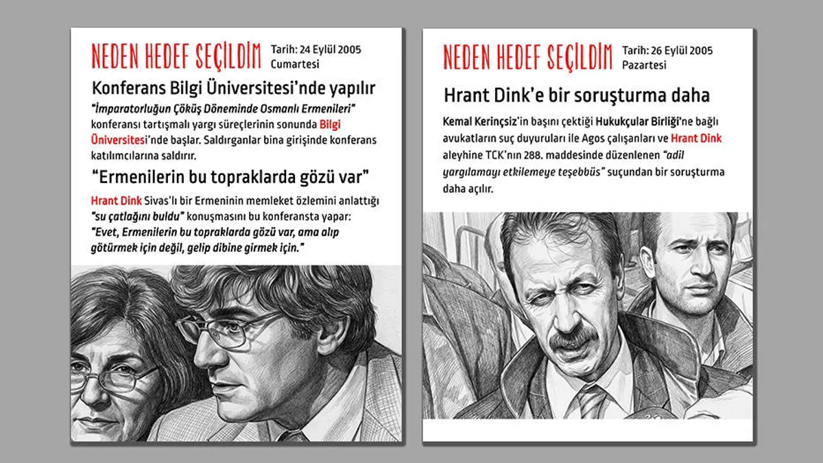 Hrant Dink Cinayetinin 20. Yılına Doğru 'Neden Hedef Seçildim' Hafıza Çalışması Hrant Dink Cinayetinin 20. Yılına Doğru 'Neden Hedef Seçildim' Hafıza Çalışması