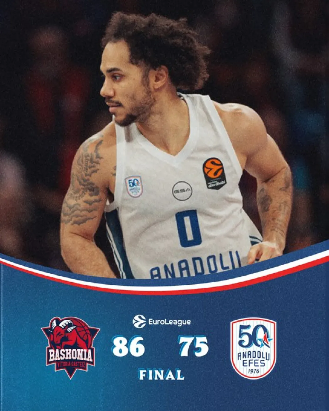 Anadolu Efes, EuroLeague'de Baskonia'yı 86-75 Mağlup Etti Anadolu Efes, EuroLeague'de Baskonia'yı 86-75 Mağlup Etti