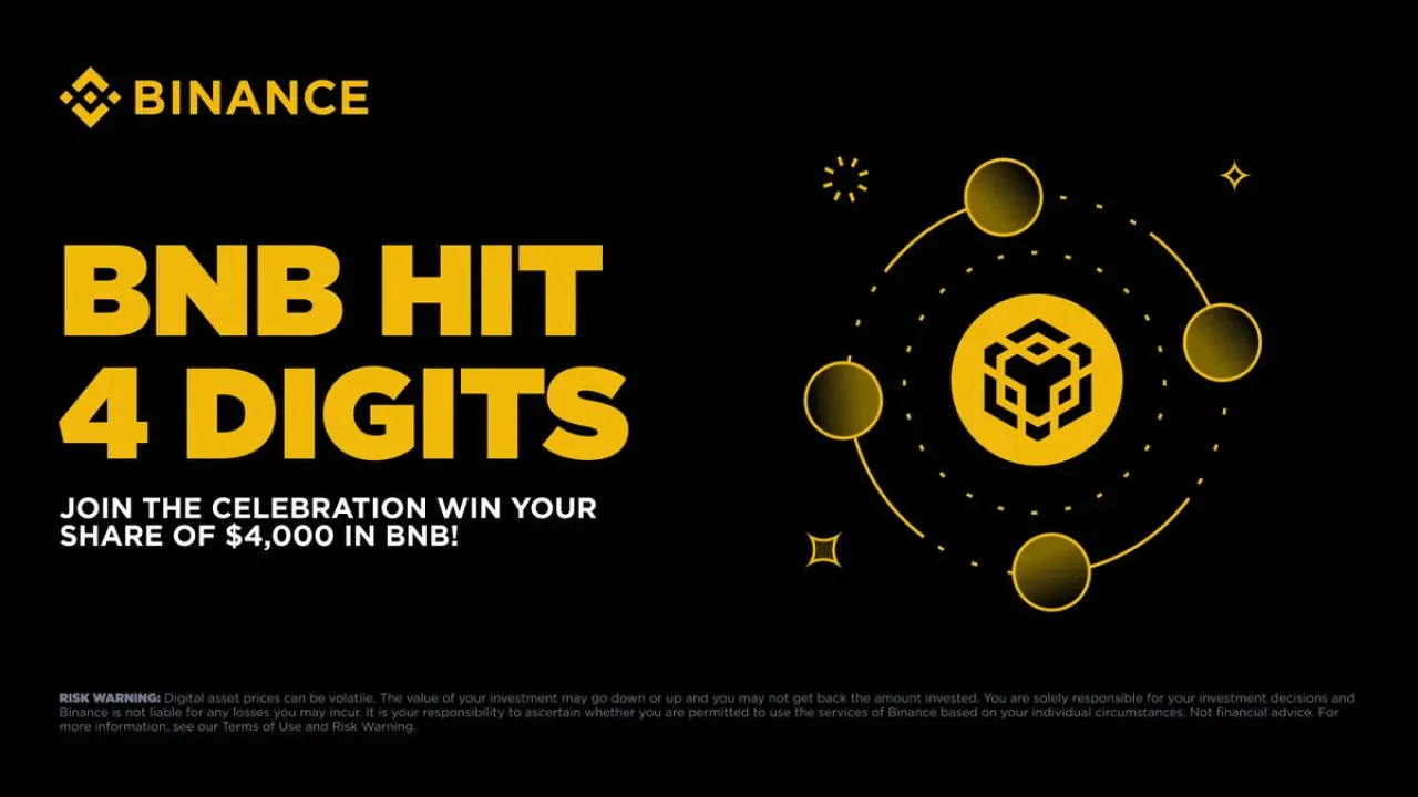 BNB Tarihi Zirvesini Kutlayan Binance Kampanyasında Kazananlar Belli Oldu BNB Tarihi Zirvesini Kutlayan Binance Kampanyasında Kazananlar Belli Oldu