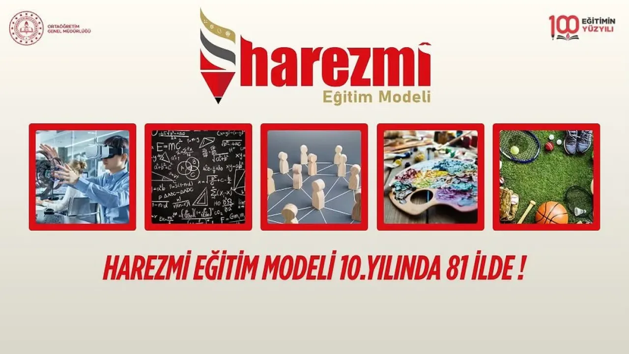 Harezmi Eğitim Modeli 10. Yılında: 81 İlde 114 Bin Öğrenciye Ulaştı Harezmi Eğitim Modeli 10. Yılında: 81 İlde 114 Bin Öğrenciye Ulaştı