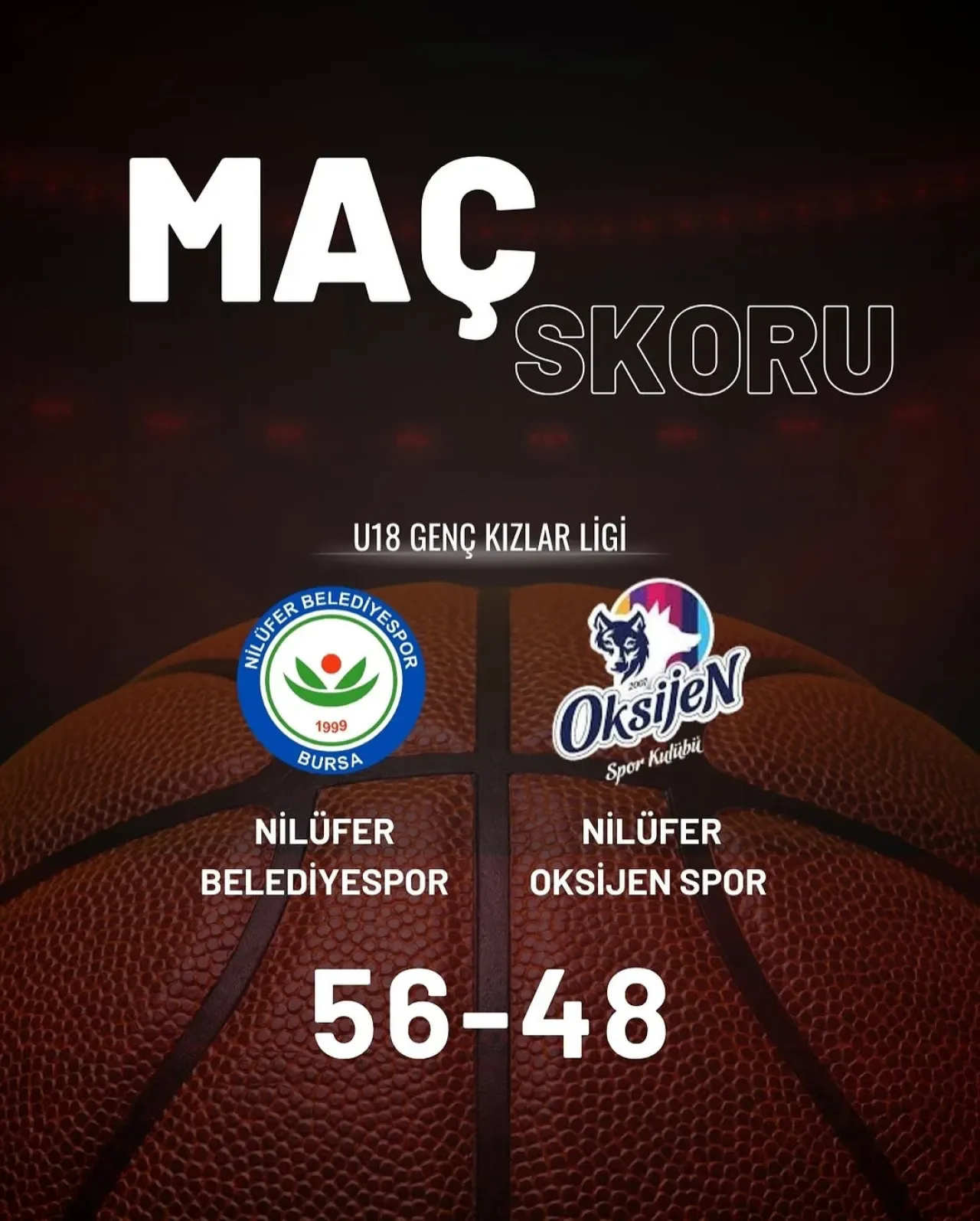 Nilüfer Belediyespor U18 Genç Kızlar Ligi'nde Galibiyet Aldı Nilüfer Belediyespor U18 Genç Kızlar Ligi'nde Galibiyet Aldı