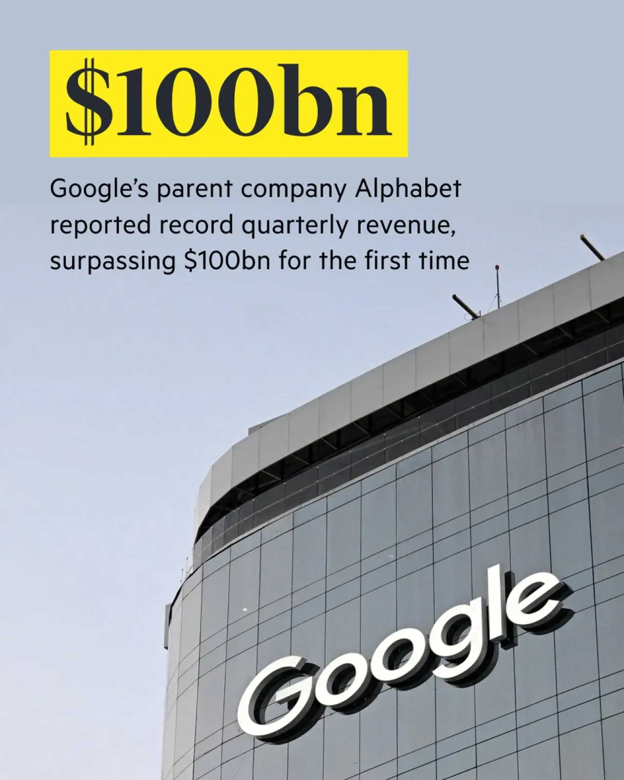 Alphabet Gelirleri Beklentileri Aştı: Üç Aylık Dönemde 102.3 Milyar Dolar Alphabet Gelirleri Beklentileri Aştı: Üç Aylık Dönemde 102.3 Milyar Dolar