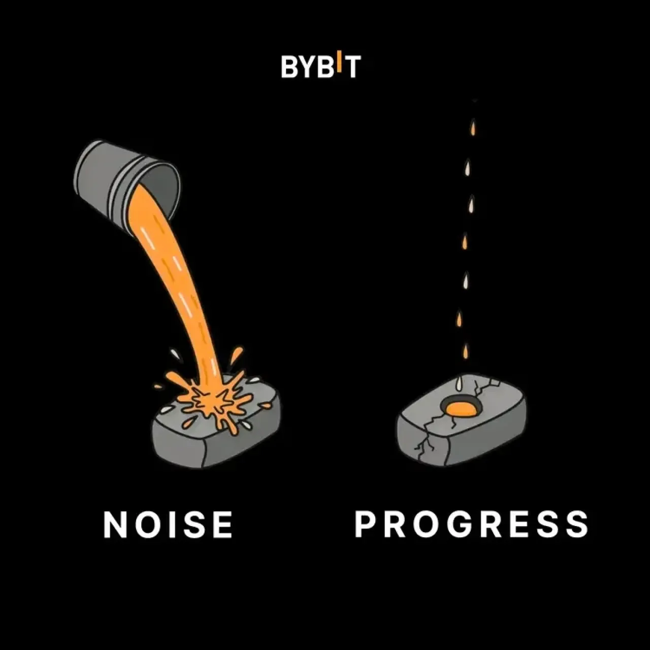 Bybit'ten Kripto Para Yatırımcılarına Sessiz İlerleme Vurgusu Bybit'ten Kripto Para Yatırımcılarına Sessiz İlerleme Vurgusu