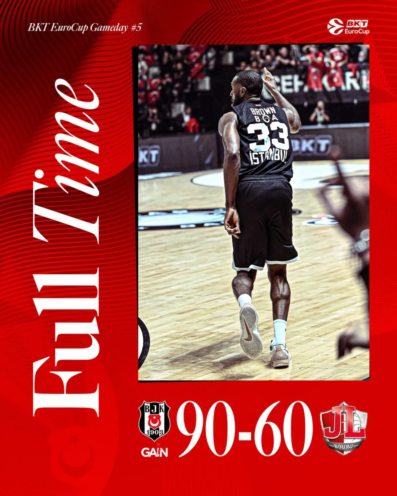 Beşiktaş Basketbol Takımı Muhteşem Performansla Taraftarını Coşturdu Beşiktaş Basketbol Takımı Muhteşem Performansla Taraftarını Coşturdu