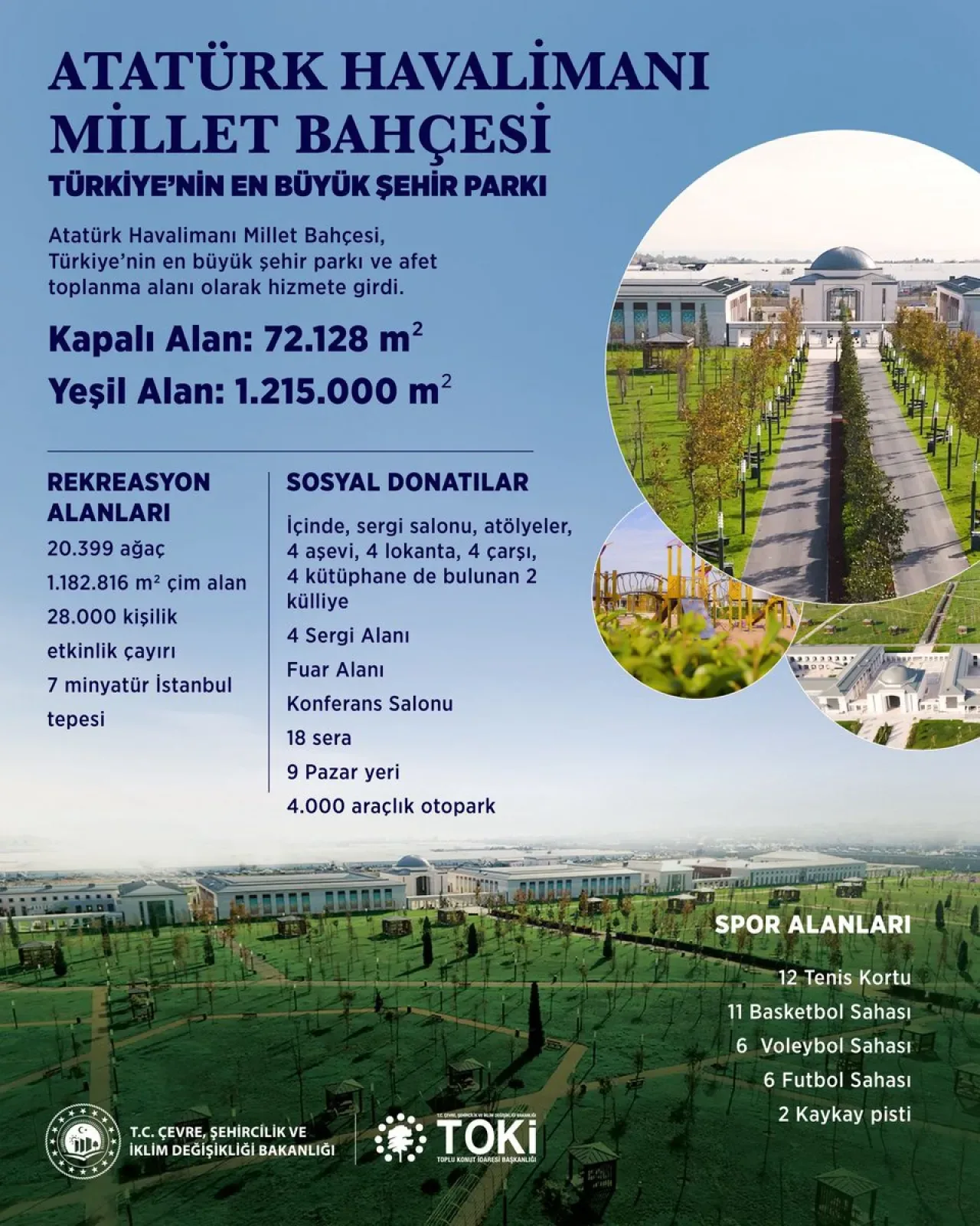 Beyoğlu'nda Milletin Bahçesi Açıldı: İstanbul'un Kalbine Nefes Beyoğlu'nda Milletin Bahçesi Açıldı: İstanbul'un Kalbine Nefes