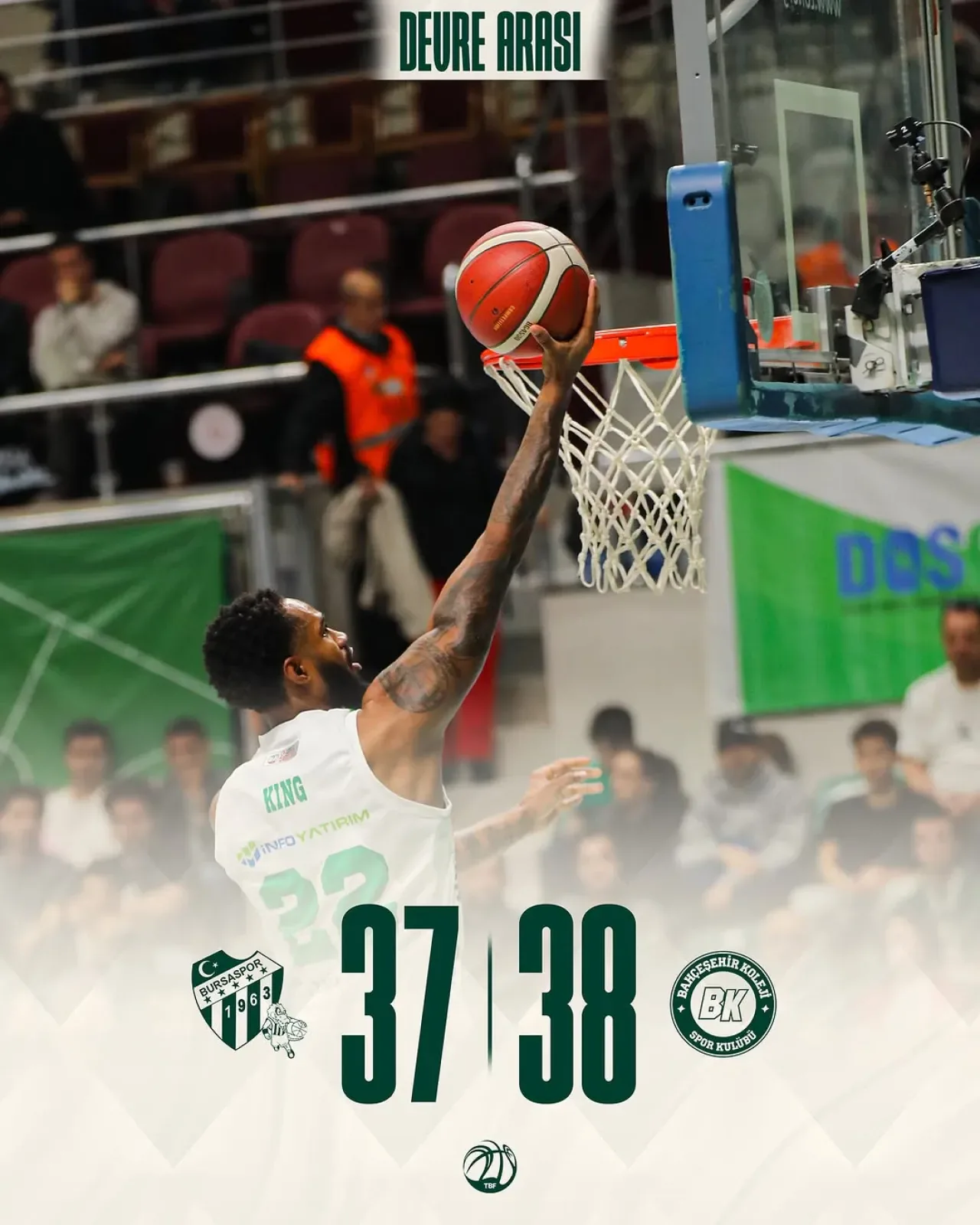 Bursaspor Basketbol, Bahçeşehir Koleji'ne Karşı Sona Eren Devre Arasında 37-38 Geride Bursaspor Basketbol, Bahçeşehir Koleji'ne Karşı Sona Eren Devre Arasında 37-38 Geride