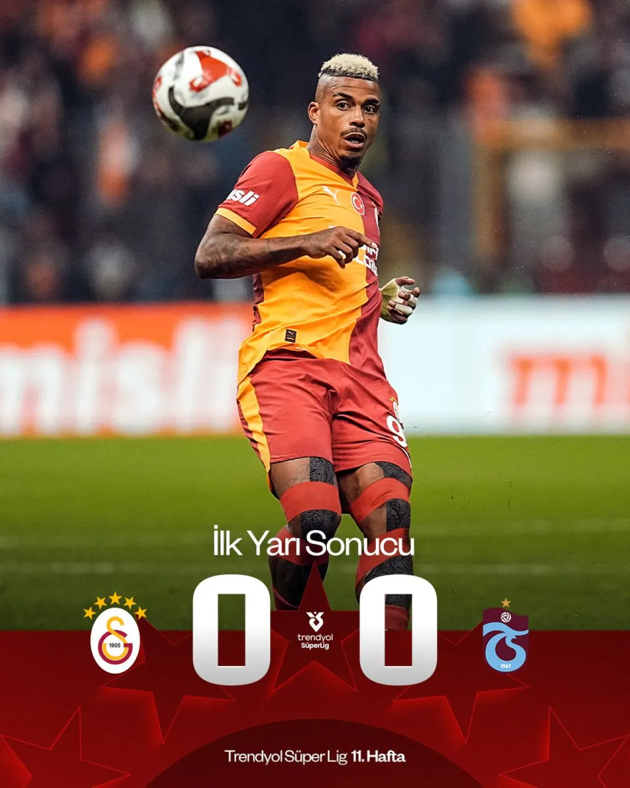 Galatasaray ve Trabzonspor'dan Golsüz Beraberlik Galatasaray ve Trabzonspor'dan Golsüz Beraberlik