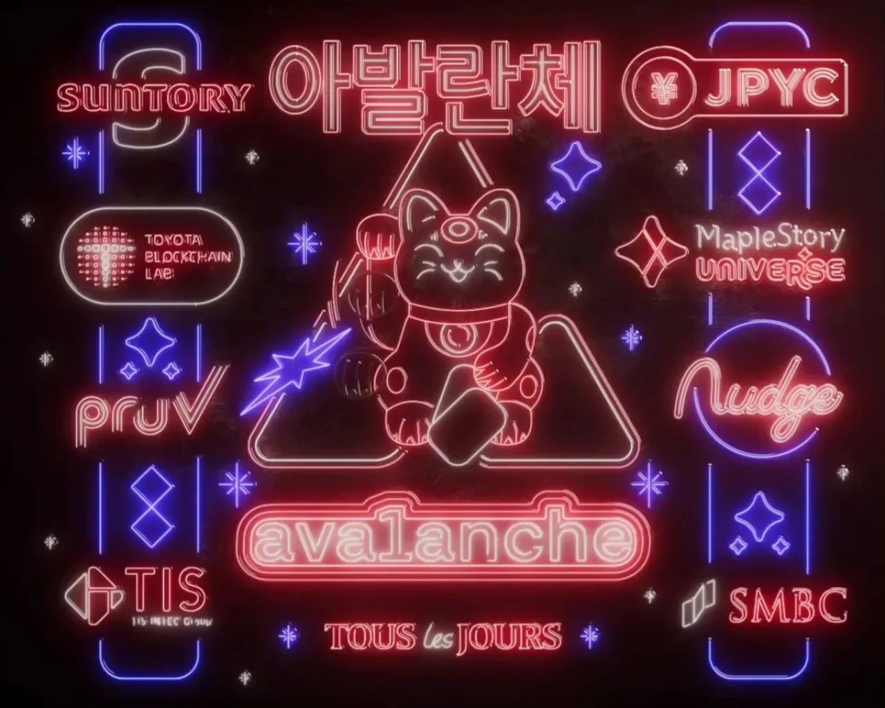 Japonya'da Blockchain ve Dijital Para Ekosistemi Avalanche Üzerinde Büyüyor Japonya'da Blockchain ve Dijital Para Ekosistemi Avalanche Üzerinde Büyüyor