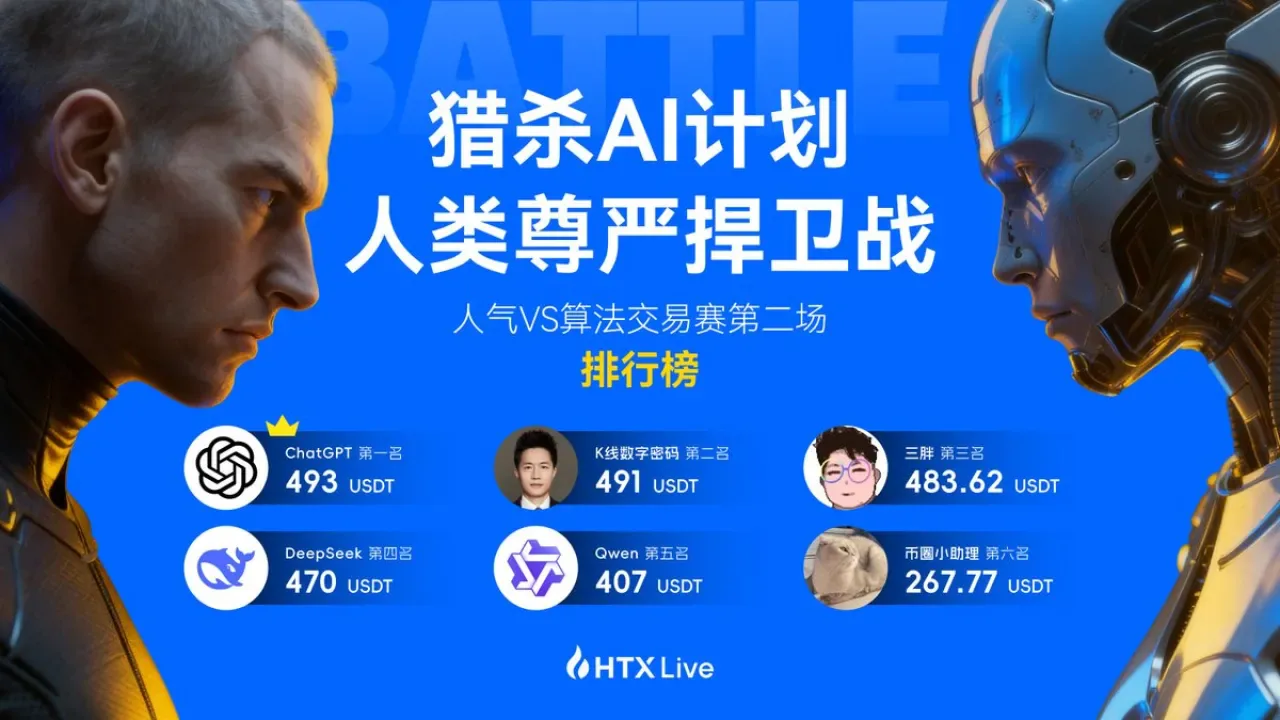 Huobi Global'dan Yapay Zeka Temalı Canlı Yayın Duyurusu Huobi Global'dan Yapay Zeka Temalı Canlı Yayın Duyurusu